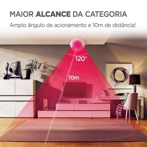 Sensor de Movimento Inteligente